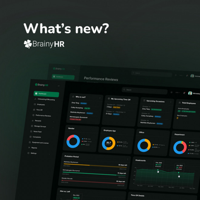 You asked and we delivered. Brainy HR has a new design!